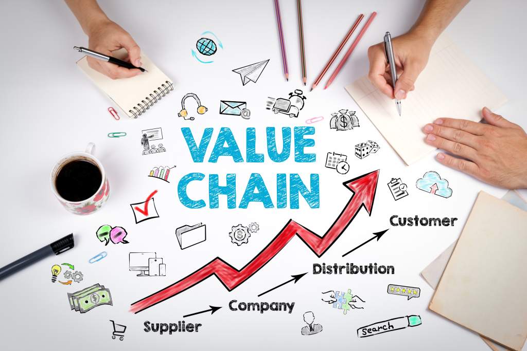 the-importance-of-the-value-chain-with-dr-david-closs-msu-online